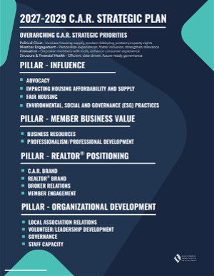 2027 - 2029 Strategic Plan